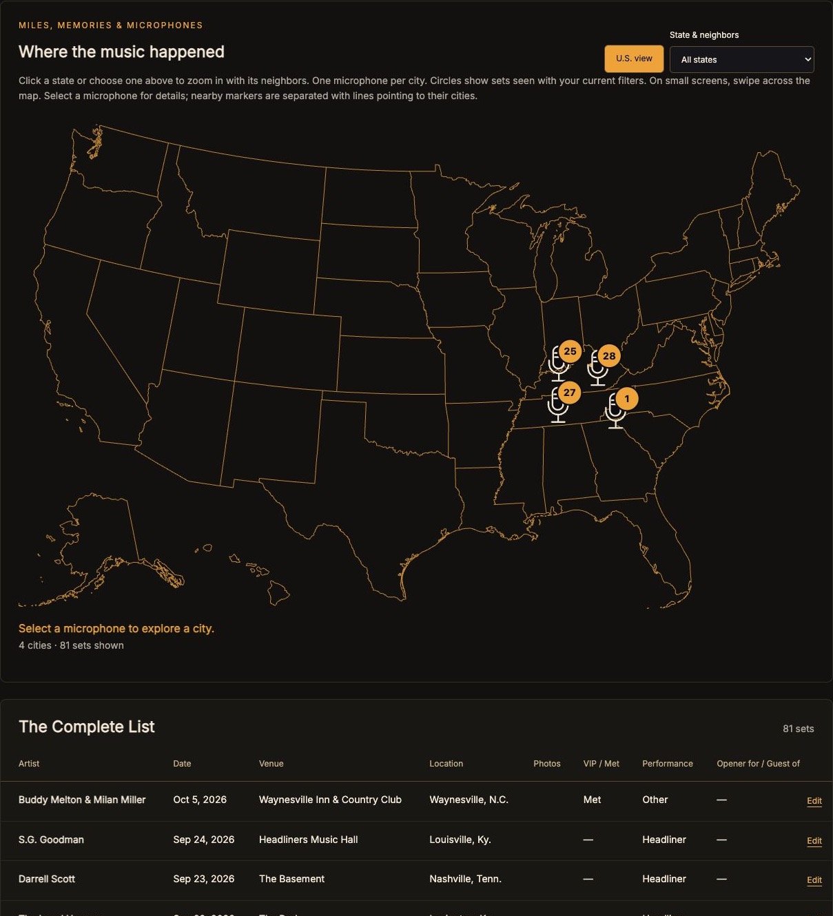 Sample Premium U.S. concert map and Complete List